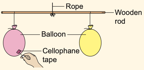 Two balloons hanging from a wooden rod; one has cellophane tape and is being pricked