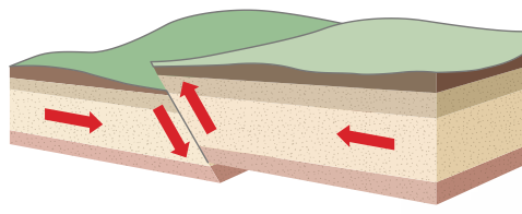 Two plates of the Earth's crust moving, with arrows showing their directions