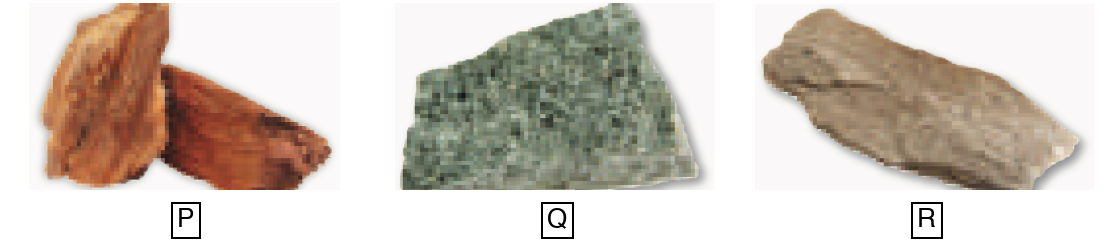 Rock P: brown layered rock; rock Q: green-grey speckled rock; rock R: smooth grey-brown rock